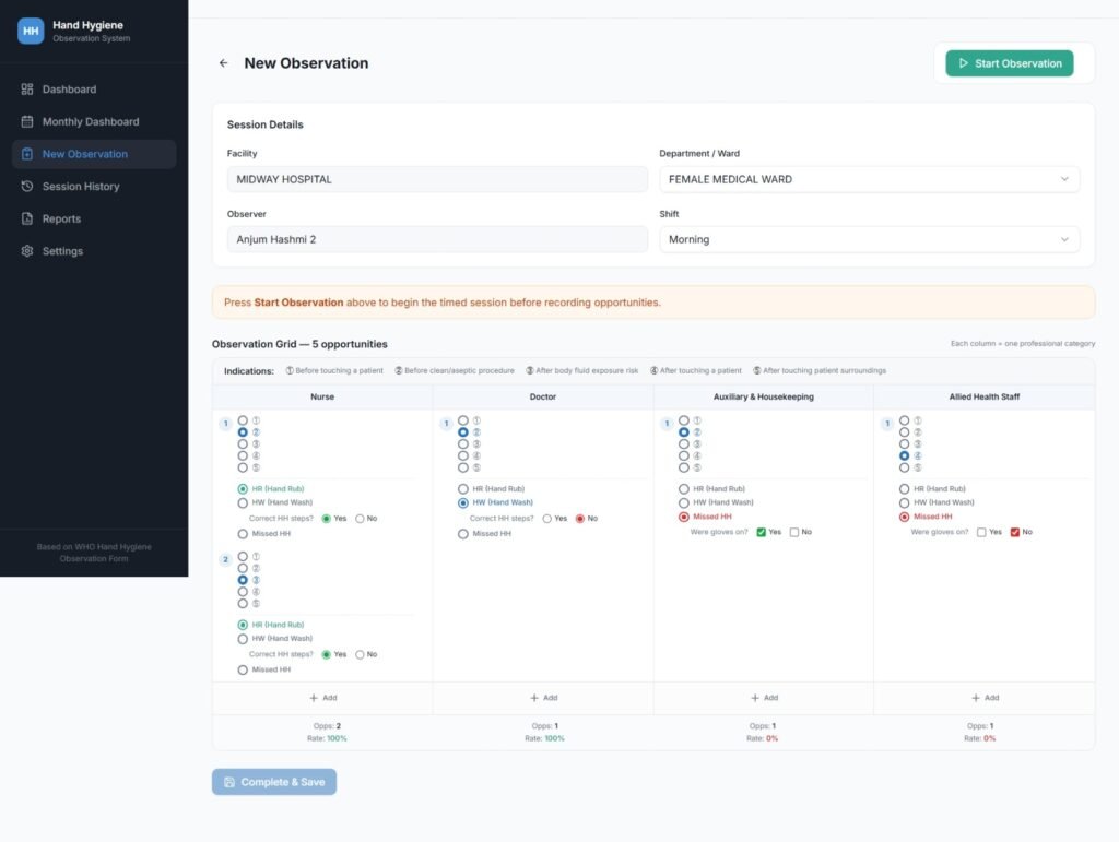 hh data entry grid
